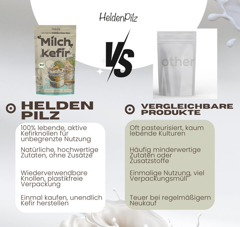 BIO Milchkefir Starterkultur
