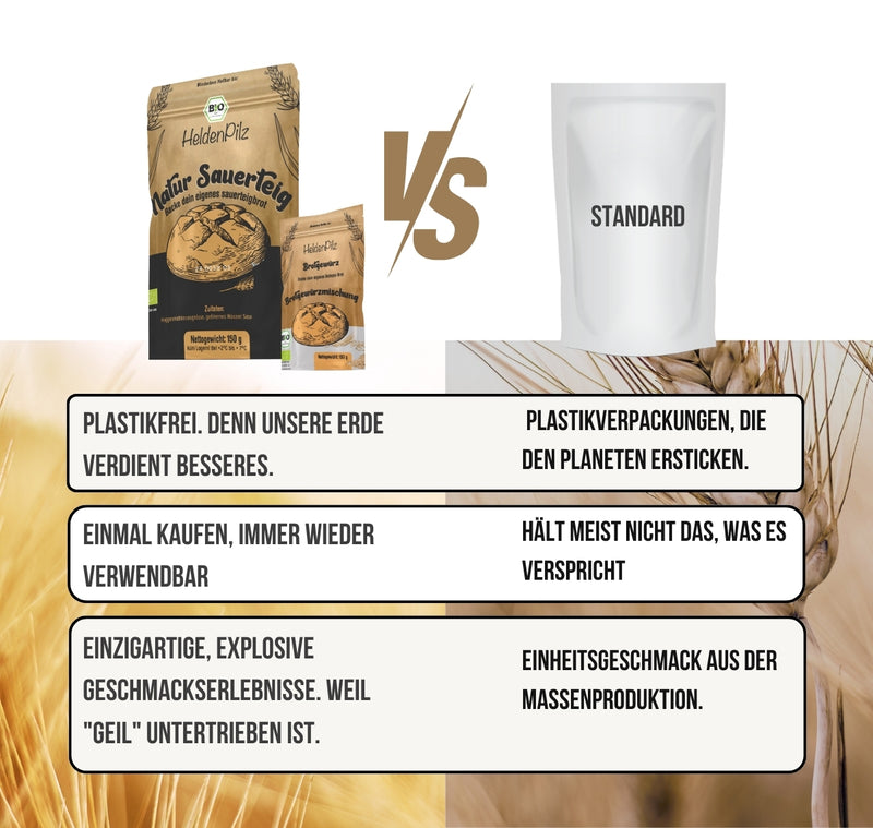 Gärglas 600 Milliliter